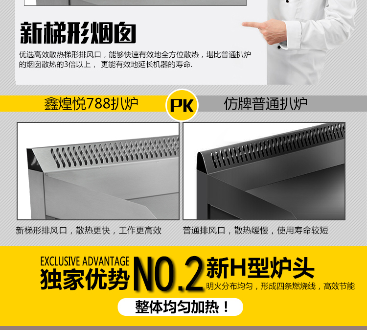 商用燃?xì)馄桨菭t手抓餅機(jī)鐵板燒魷魚(yú)炒飯機(jī)煎牛排花甲粉銅鑼燒機(jī)