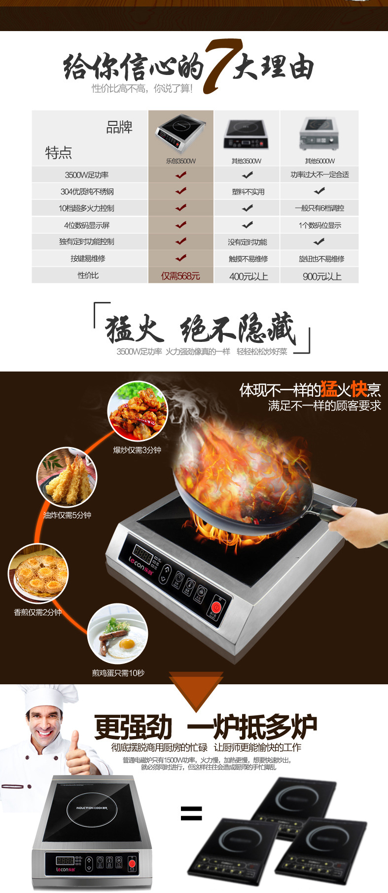 樂(lè)創(chuàng)商用電磁爐3500W平面大功率電磁爐工業(yè)電磁灶飯店炒爐煲湯爐