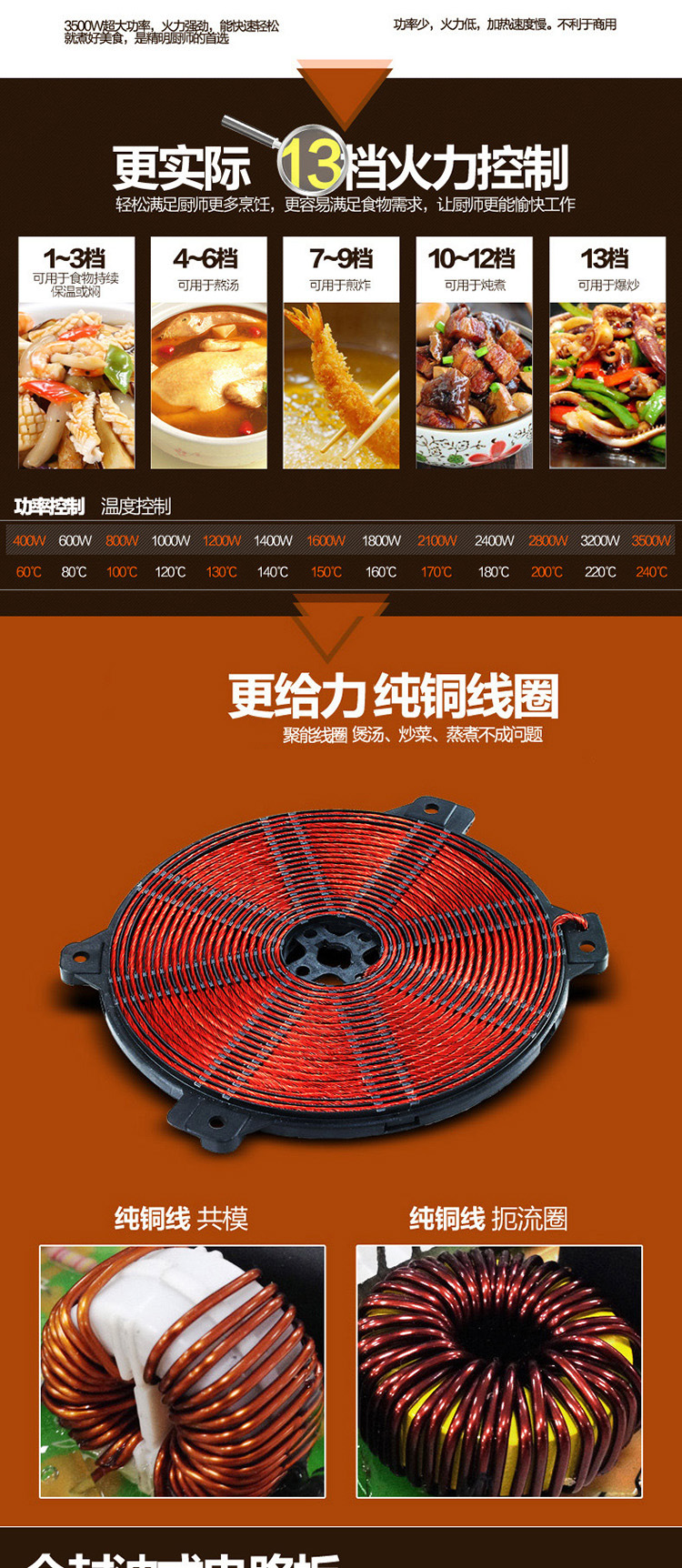 樂(lè)創(chuàng)商用電磁爐3500W平面大功率電磁爐工業(yè)電磁灶飯店炒爐煲湯爐