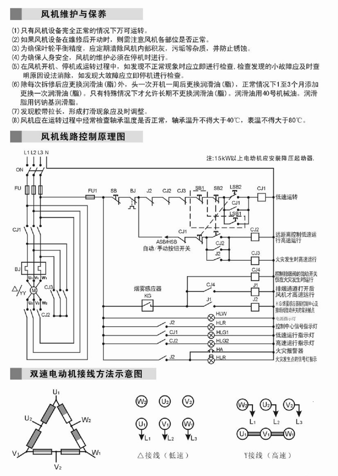廠家生產(chǎn)直銷(xiāo) 消防風(fēng)機(jī) 離心風(fēng)機(jī) 離心風(fēng)柜 廚房排油煙 廠房排風(fēng)